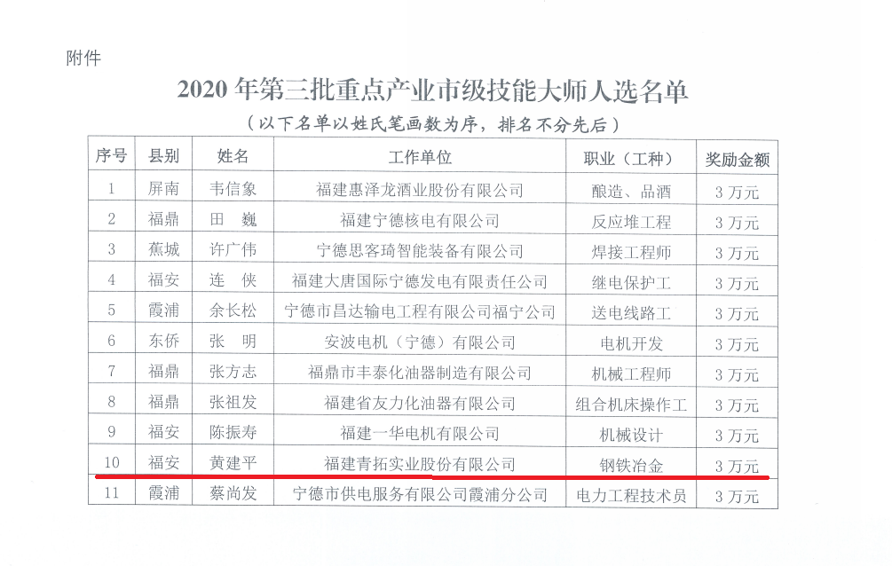 1609484092536760.png ΢ÐÅͼƬ_20210101145514.png